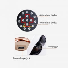 2022 Portable Handheld Laser Therapy Device