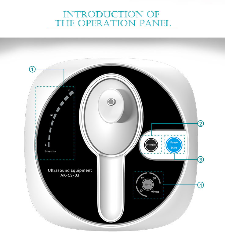 How often should Ultrasound equipment physiotherapy device be used?