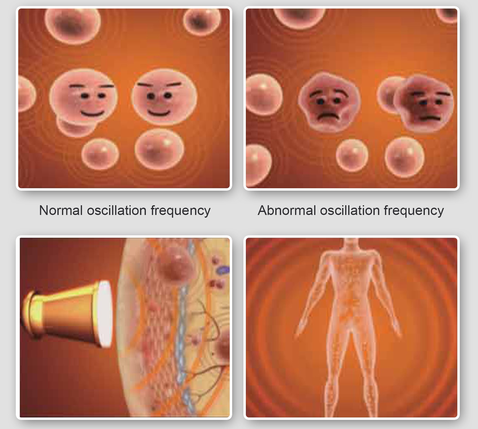 Stomatological Hospital: "Millimeter waves" make burning mouth syndrome disappear without a trace.